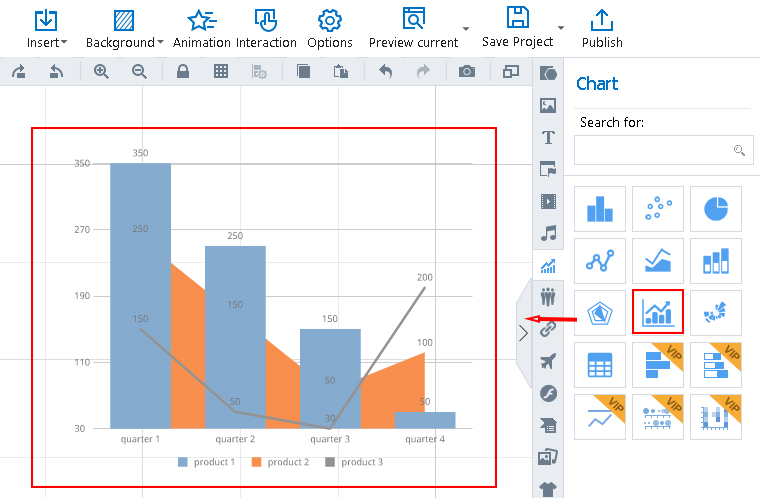 add chart into presentaiton to explain better